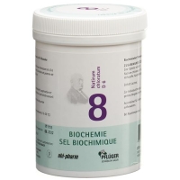 Pflueger Schussler Nr. 8 Natr Chlor в таблетках, D 6 250г Pflueger Schussler Nr. 8 Natr Chlor в таблетках, D 6 250г