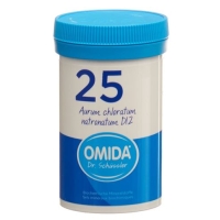 OMIDA SCH NO25 AUR CHL NAT D12