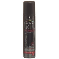 TAFT HAIR POWER KOFFEIN MINI