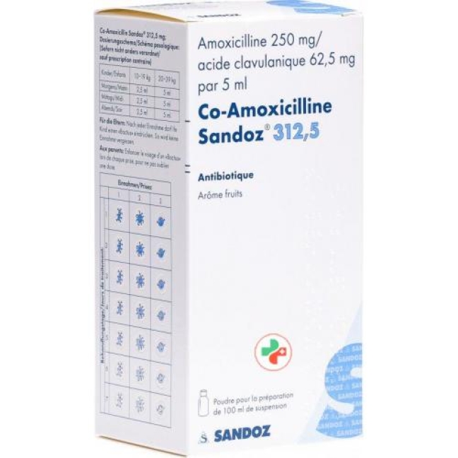 CO Amoxicillin Sandoz 312.5 mg 100 ml CO Amoxicillin Sandoz 312.5 mg 100 ml