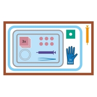 MEDISET Urinkatheter-Set Superior 4 MEDISET Urinkatheter-Set Superior 4